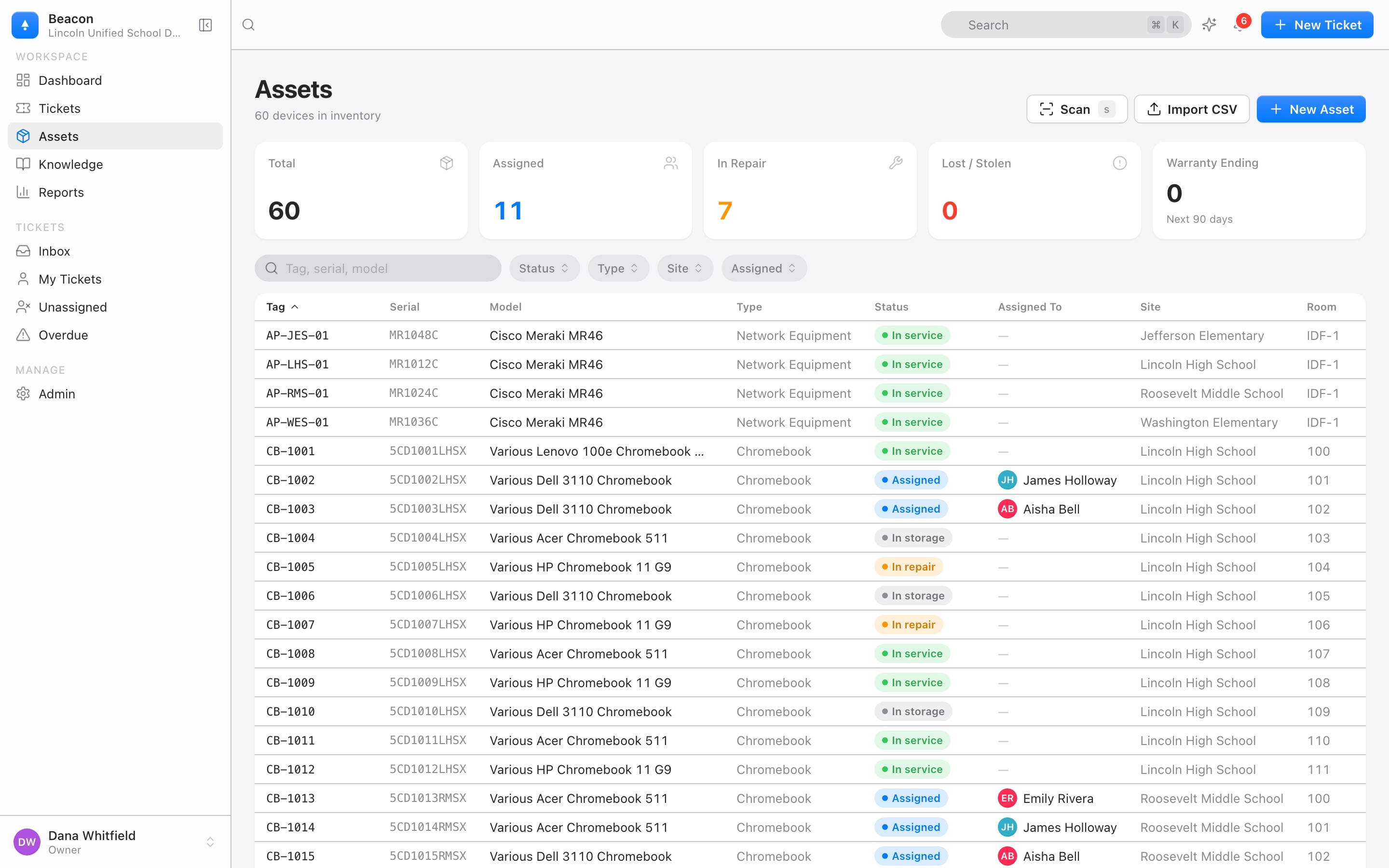 Beacon assets list with status, type, site, and assignment