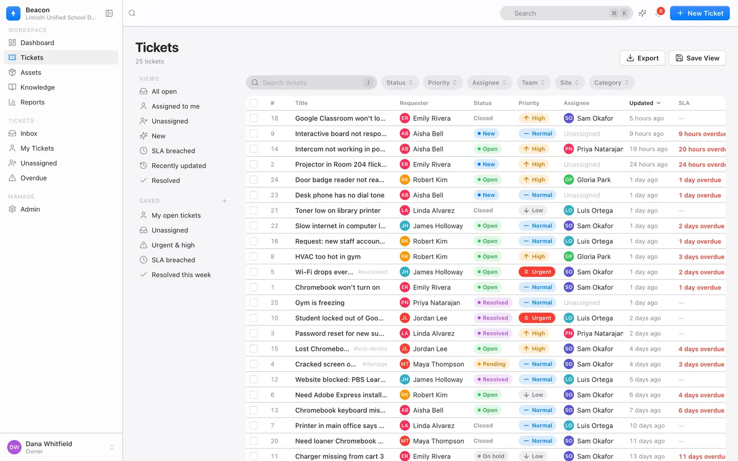 The Beacon ticket list with saved views, filters, status and priority badges, and SLA countdowns